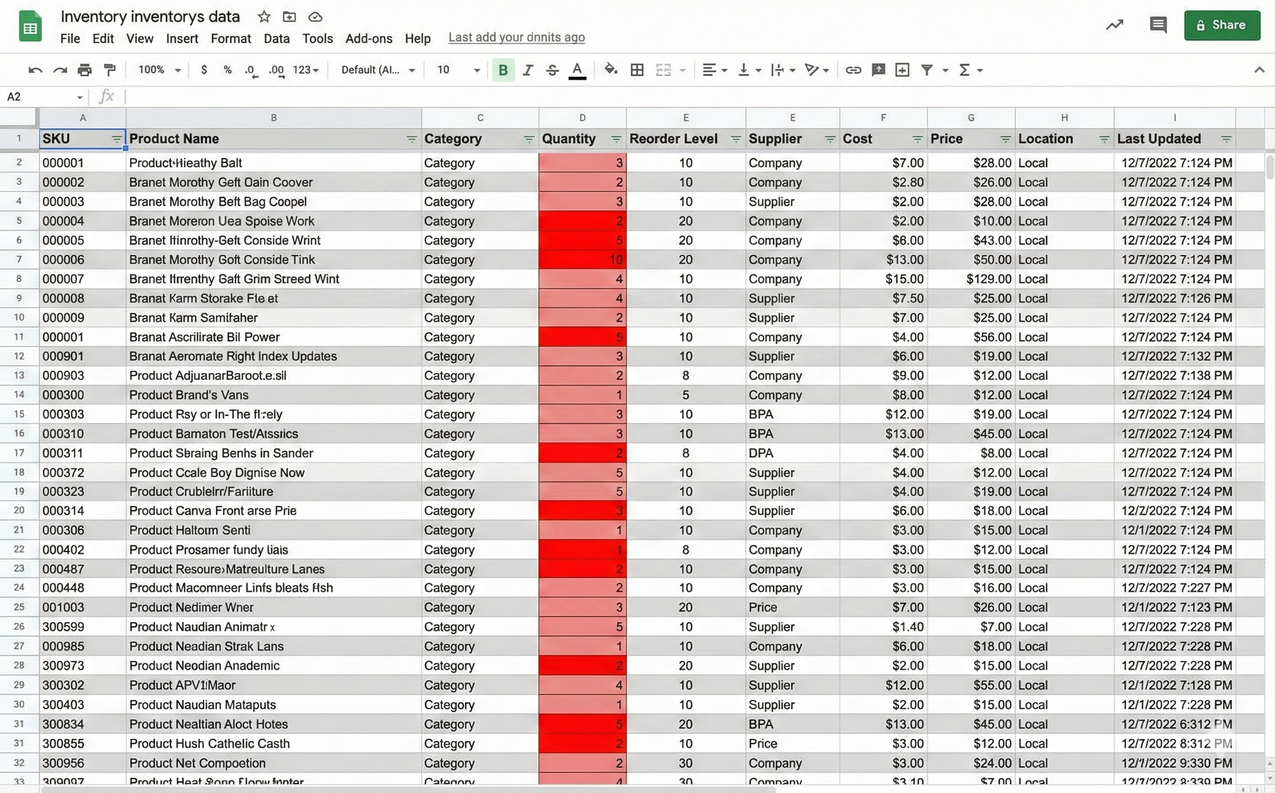 Inventory spreadsheet - cluttered and hard to navigate